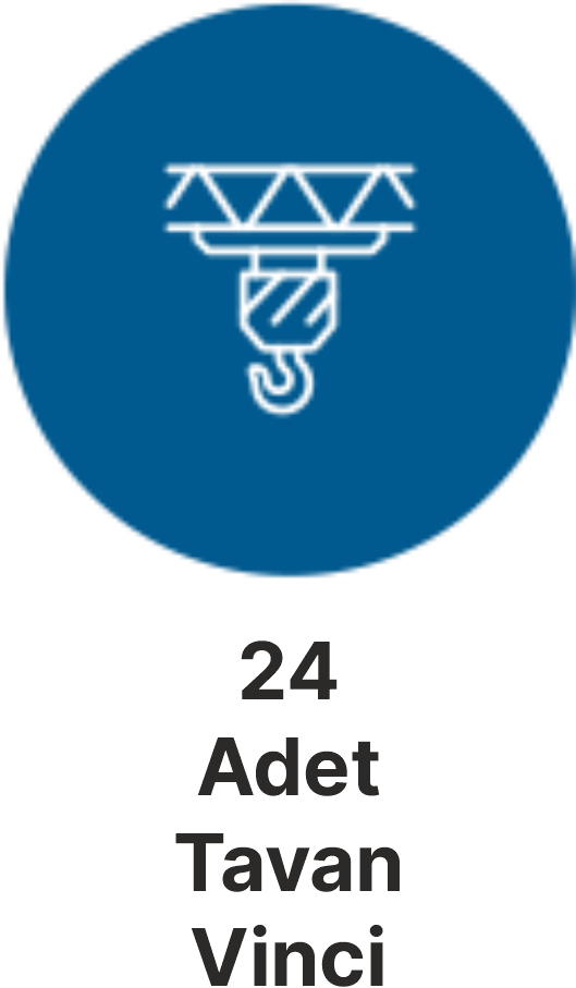 Üretim Sahası